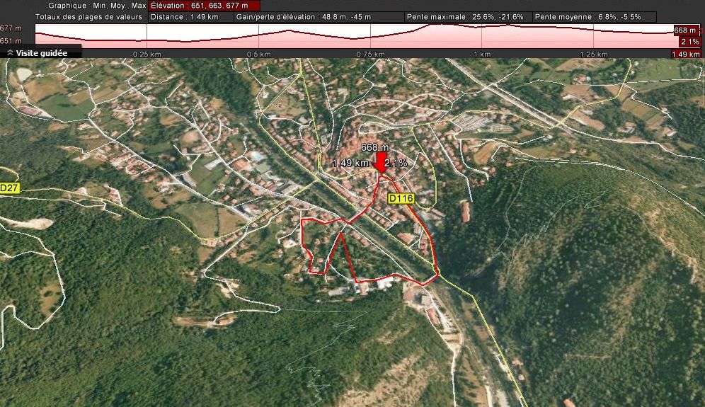 Le Chemin Kipling (profil)