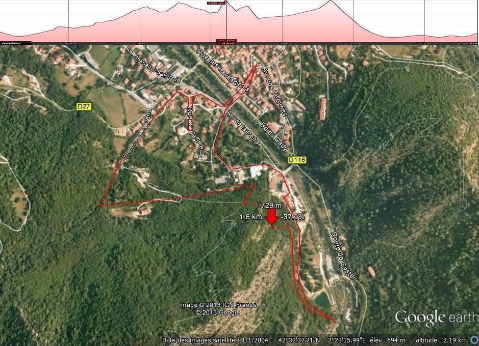 Le Quartier Thermal (profil)