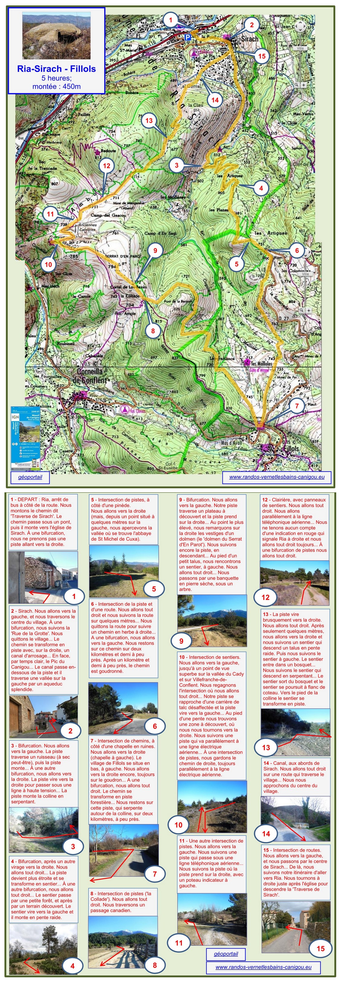 Ria - Fillols (itinéraire) carte