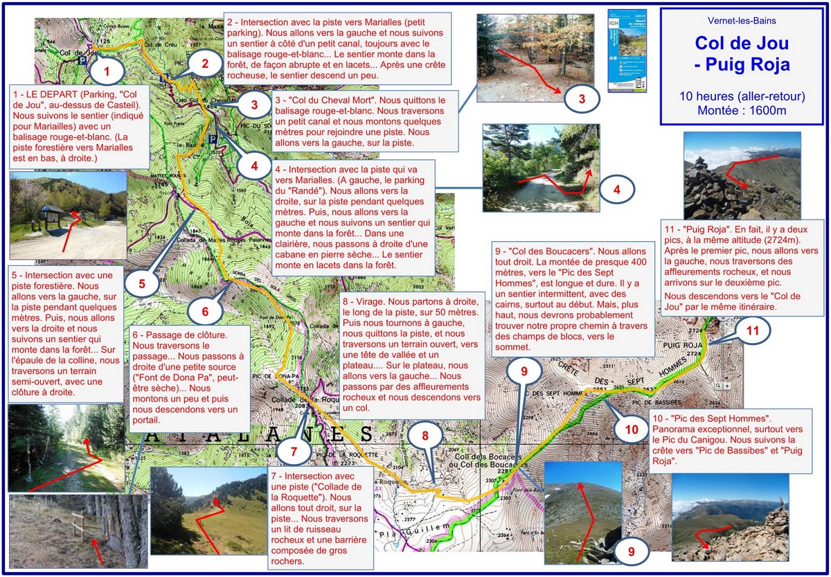Puig Roja (itinéraire) carte
